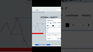 external liquidity by Guwadeer sir explain subscribe comments links share this my channel