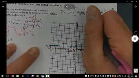 2 5 part 2 Graphing Rational Functions