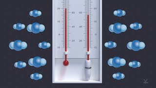 Commercial Facility Cooling Theory