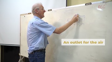 01  Getting Started  Headbox Best Practice Guide Video Series