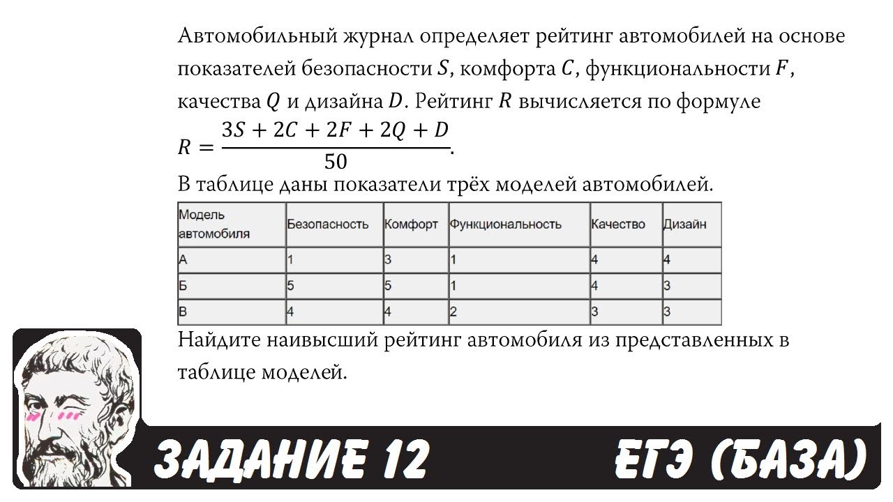 Ответы егэ база математика пифагор