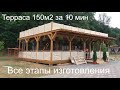Строительство летнего кафе, беседки за 10 мин под ключ в Беларуси.