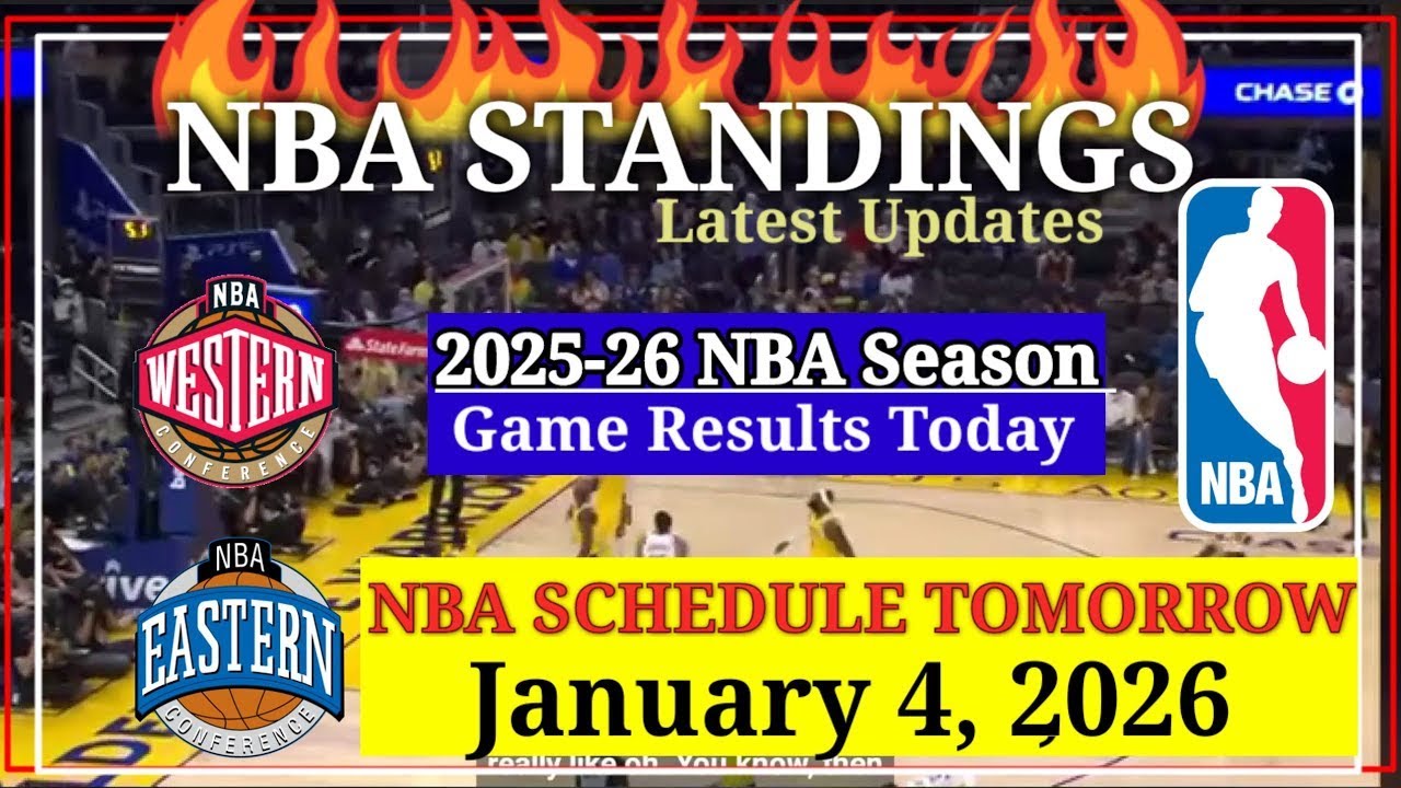 NBA Standings Today – January 3, 2026 | Full Game Results & NBA Schedule (Jan 4, 2026)
