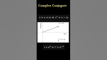 Complex Conjugates: A Visual Guide