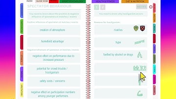 AQA GCSE PE Revision Course: Why Hooliganism Occurs