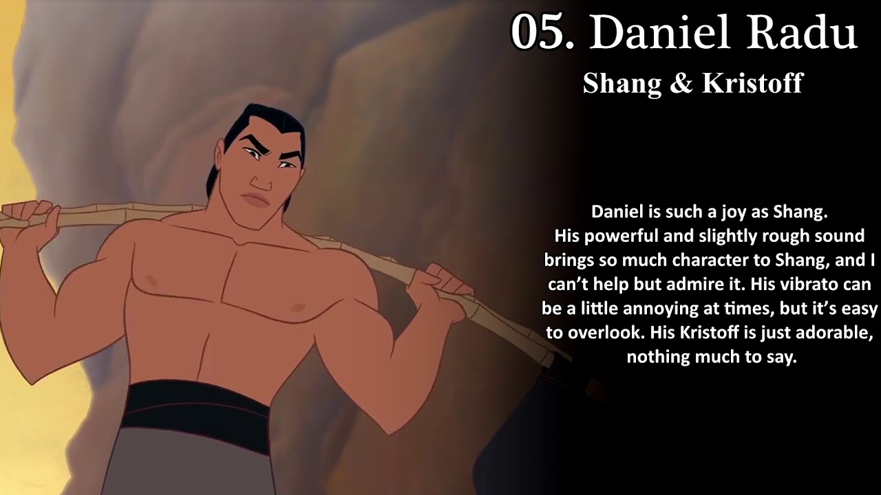 Romanian Heroes | PERSONAL RANKING