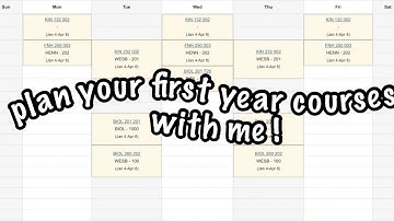 PLAN YOUR UBC SCIENCE COURSES WITH ME | maddy a