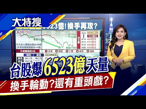 台股大怒神!震盪逾300點後收黑爆巨量 17200反壓重? 外資沒賣!誰在倒貨?｜非凡財經新聞｜20210422