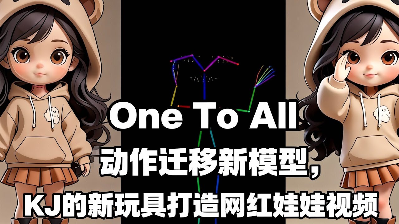 【通义万相】OneToAll新动作迁移模型,KJ新玩具打造网红娃娃视频 网红视频 | 动作迁移 | comfyui | AI研究所 | 通义万 ...