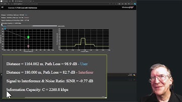 See How Interference, Geometry, & Frequency Affect Max. Data Rate!!