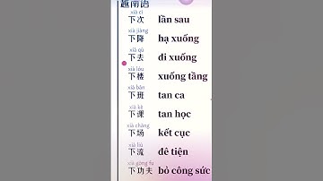 Từ vựng thông dụng #hoctienganh #hoctiengtrung