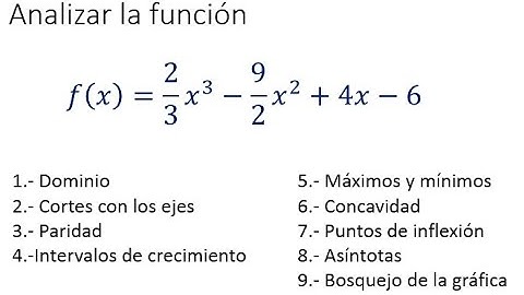 Análisis de funciones con wxMaxima