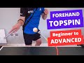 Forehand topspin  beginner to advanced in 5 stages