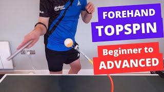 Forehand topspin - beginner to advanced in 5 stages