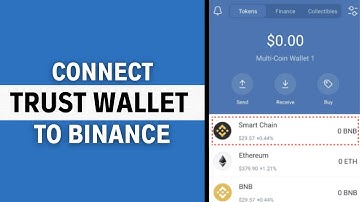 How to Connect Trust Wallet to Binance in 2 Minutes (iOS/Android)