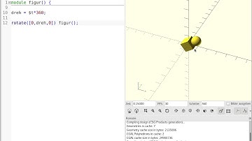 Darstellung des openSCAD-Befehls rotate() mittels einer Animation