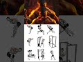 Triceps next level Workout at Home Equipment | Full Pump in Muscle 🏋🏼♂️ #triceps #HomeWorkout ❤️