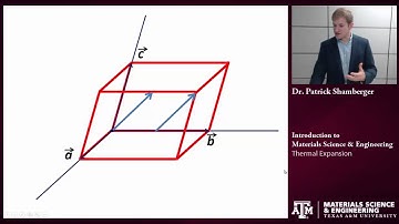 Crystallographic Directions {Texas A&M: Intro to Materials}