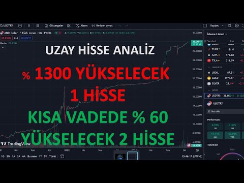 Yüzde 1300 YÜKSELECEK 1 HİSSE KISA VADEDE % 60 YÜKSELECEK 2 HİSSE SENEDİ....INCELEDİK 03.02.2024