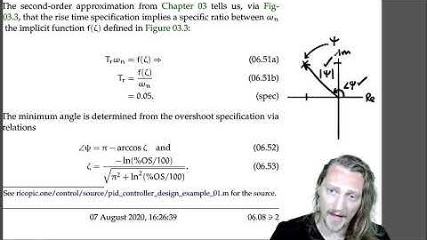 06.08.2 PID controller design example
