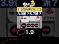 【スプラトゥーン3】3.9ギアとはもう言わない？！公式で発表された5.7表記について分かりやすく紹介！【ギアパワー】#shorts