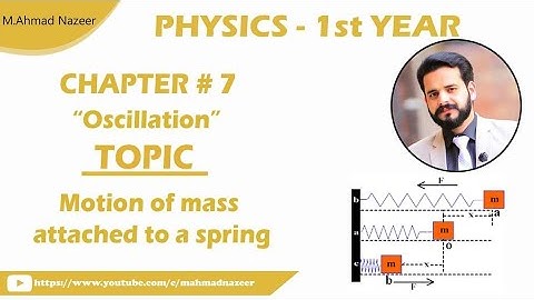 Ch#7 Horizontal mass spring system Fsc Part 1 Physics #bysirmahmadnazeer