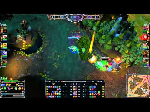 Cassiopeia scripting