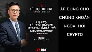 Lớp học Trading đặc biệt - hoàn toàn miễn phí | Harry Trader