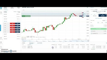 how to make money on Binary option trading