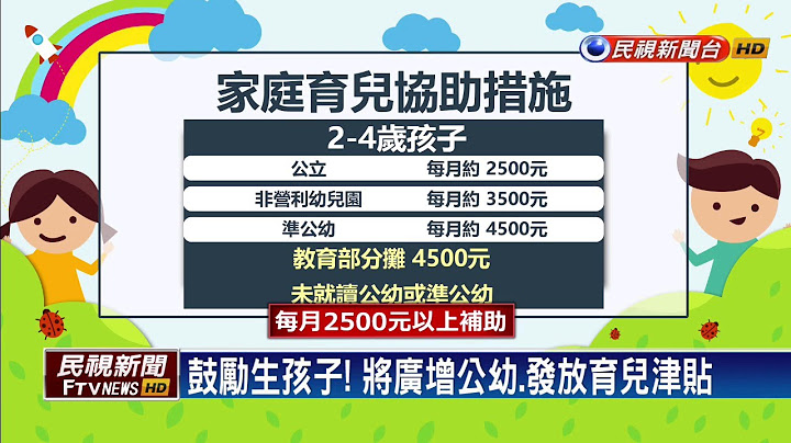 鼓励生孩子！ 将广增公幼、发放育儿津贴－民视新闻 - 天天要闻