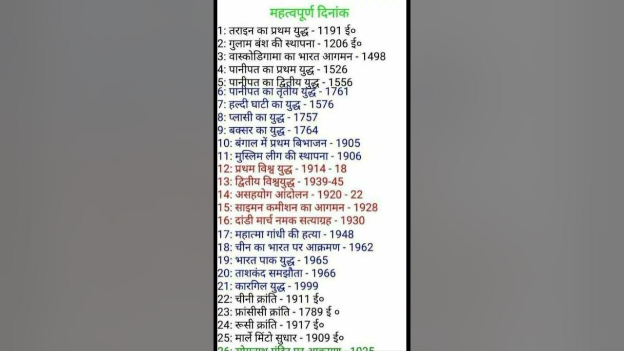 History gk  questions and answers in Hindi History ,UPSC,PCS pre & mains | #gkinhindi #gk