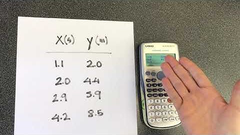 Calculate the slope using a calculator