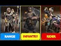 Which Troop Type Should You Pick and Specialize In Doomsday Last Survivors