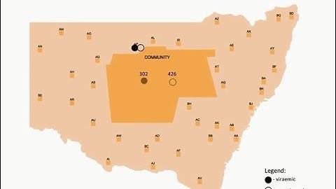 Video 3: Transmission of Hepatitis C Virus among Prisoners, Australia, 2005–2012