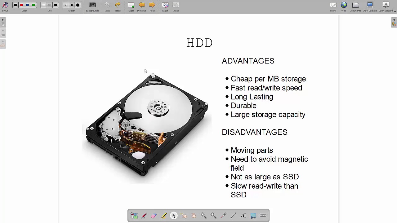 What is storage drive in computers