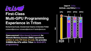 How quickly can you implement a Multi-GPU Kernel!?