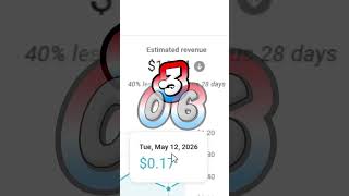 2303 Views Ka Shocked Income 🤯 YouTube Earning Challenge Day 36