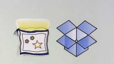 Dropbox Intro English