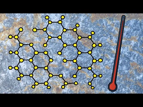 Video: ¿Cuáles son las rocas madre de las rocas metamórficas?