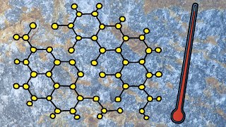 ROCAS METAMÓRFICAS ¿Qué es el metamorfismo?