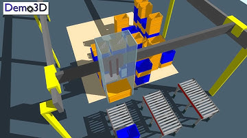 Demo3D Gantry Tote Stacker