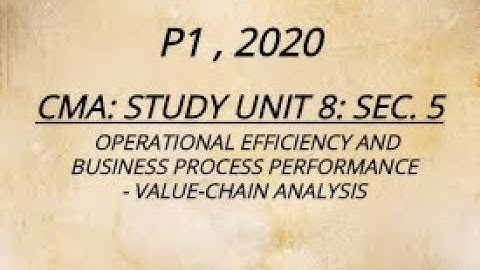 CMA: Unit 8: Sec. 5 2020