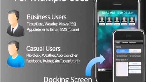 Student iPhone App Presentations Ju