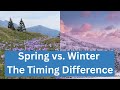 Spring vs. Winter The Timing Difference in NH Real Estate