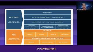 DevSecOps: Security is Everyone’s Responsibility!