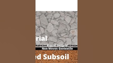 How to Install Geogrid with Geotextile