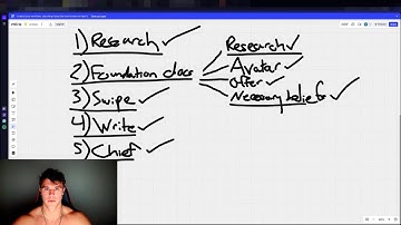how i write advertorial landing pages that make me $1.3m/mo only using AI (prompts included)