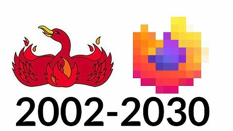 Firefox Oversimplified logo Meme