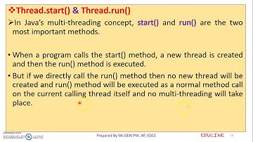 JAVA - MODULE 4 - TOPIC 11 - CREATING THREAD