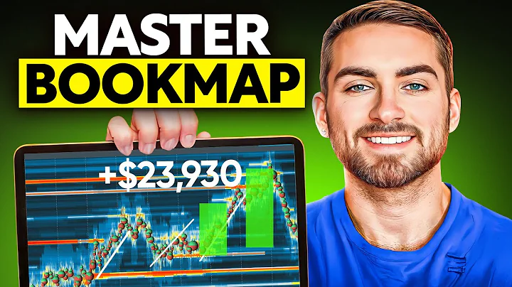 How To Use Bookmap For High Probability Day Trades